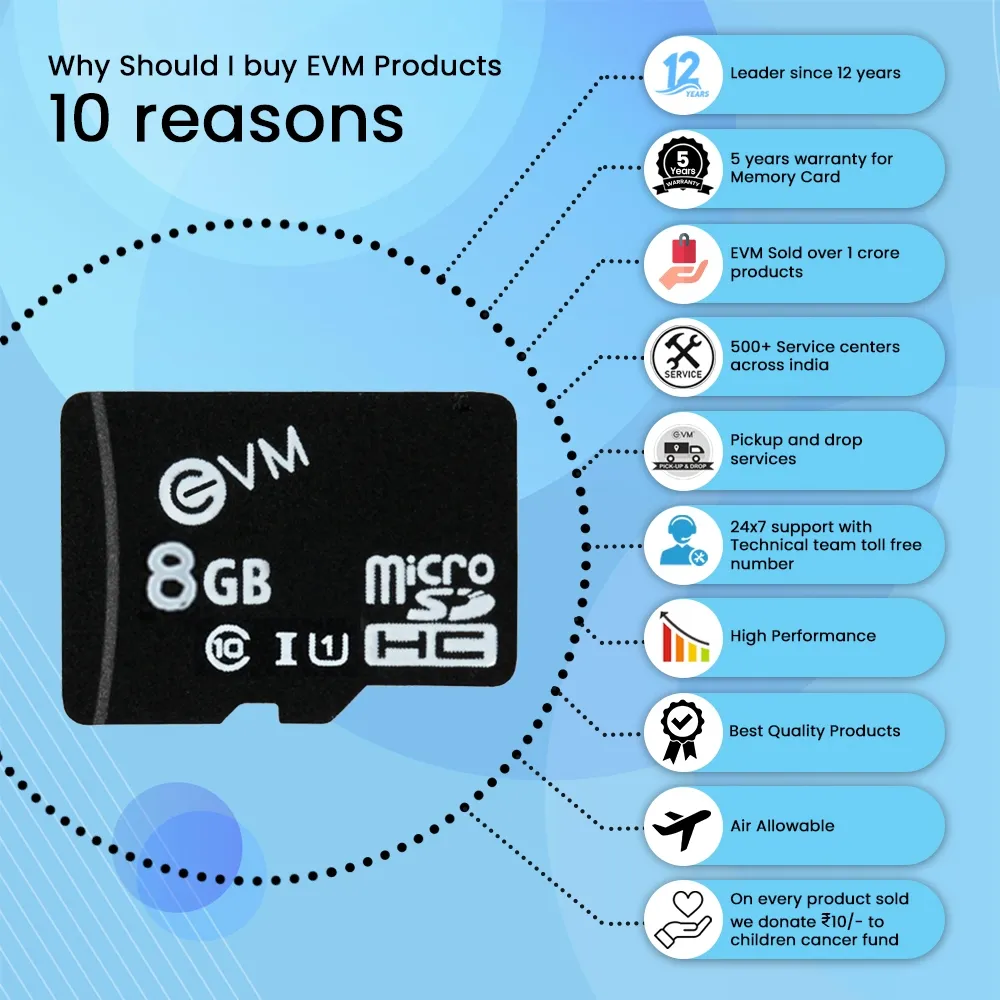 EVM Micro SD Card 8GB For Smart Phone view 3